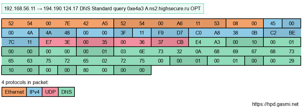 Sample PNG export